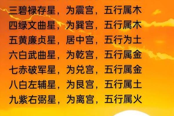 玄奥八字喜用神不准