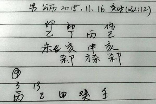 八字怎样算