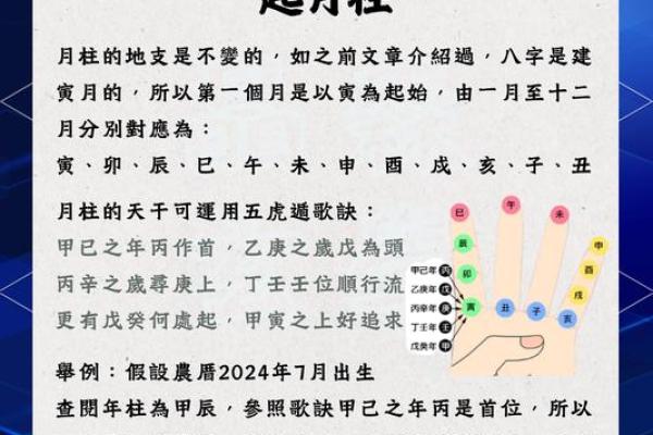 八字怎样算