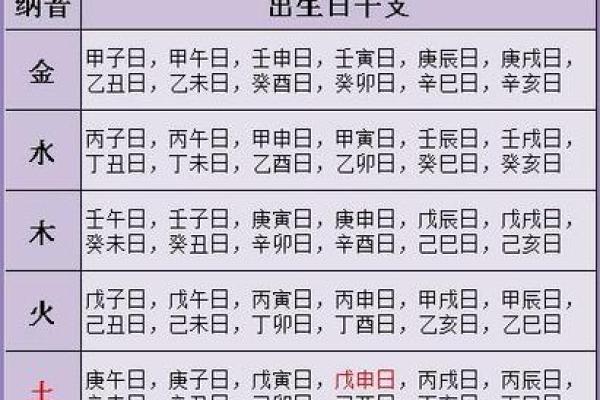 道家算命准吗