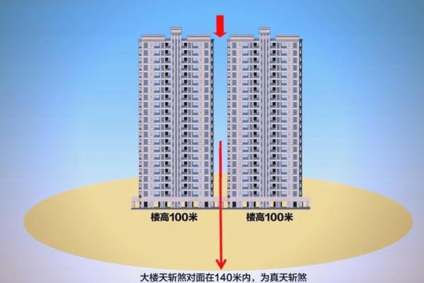 常见的风水煞气如何破解-