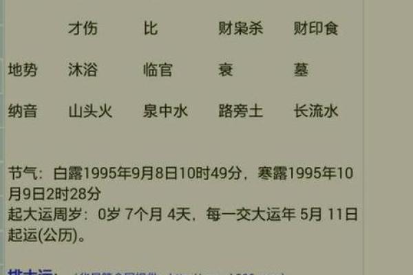 如何计算八字