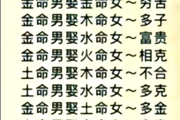 八字火命