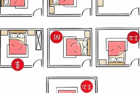 不顺利？必须看的卧室风水禁忌