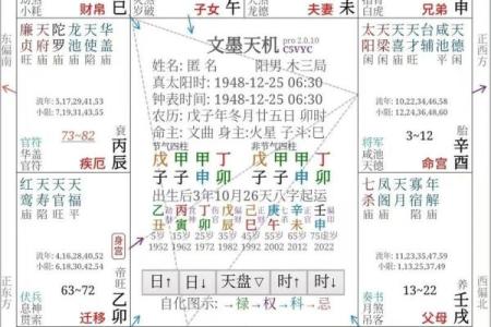 紫薇光线斗数