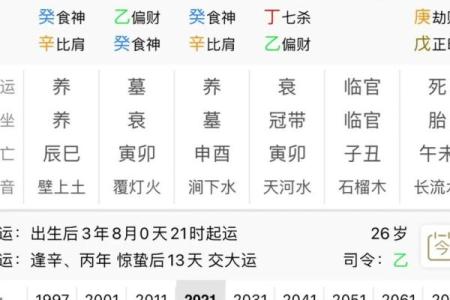 阴阳八字算命-详解四柱八字的测算方法