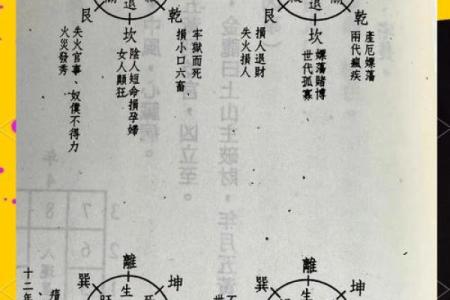 九星旺衰对风水的影响都有哪些