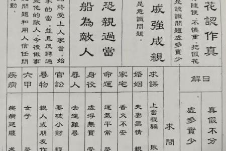 灵签老版本