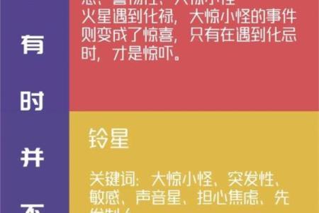 什么叫紫薇斗数限流盘