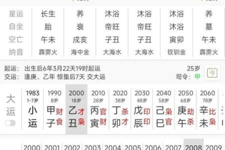 八字算命测生孩子，你值得拥有的预测技巧