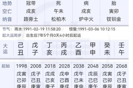 八字财星查询表