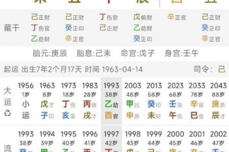 怎么查看自己八字缺什么