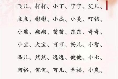 网名八字