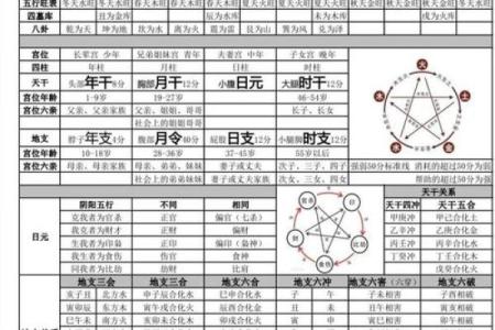 八字情侣名