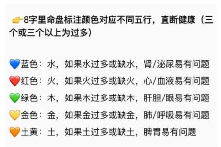 八字看疾病，八字看疾病解读