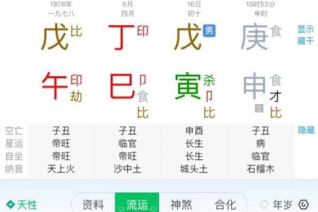 八字论食神，八字格局食神格