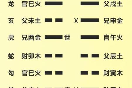 算命行规中的禁忌！