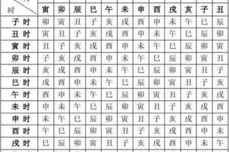 用八字测试宝宝命格，为您打分