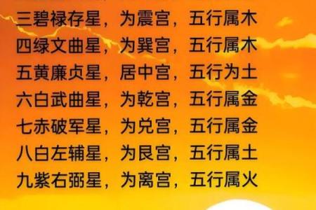 玄奥八字喜用神不准