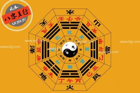 彪哥来算命完整版