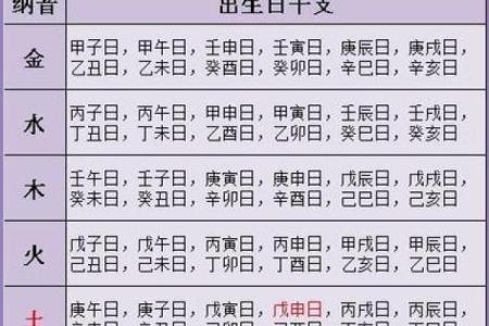 道家算命准吗