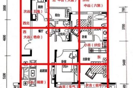 有这些房屋风水的房子建议不要住 不然一家子都倒大霉