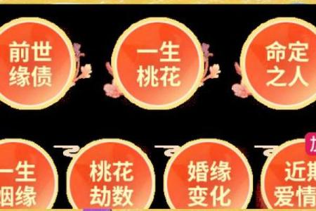 月老姻缘薄讲解