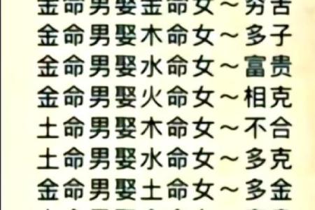 八字火命