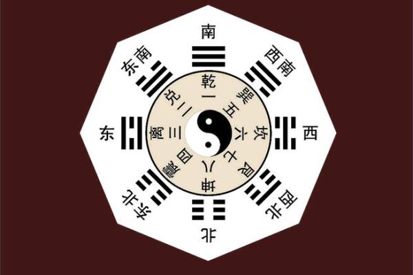 “无子女好八字”解析，让你放心无忧