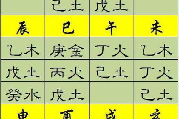 八字偏木