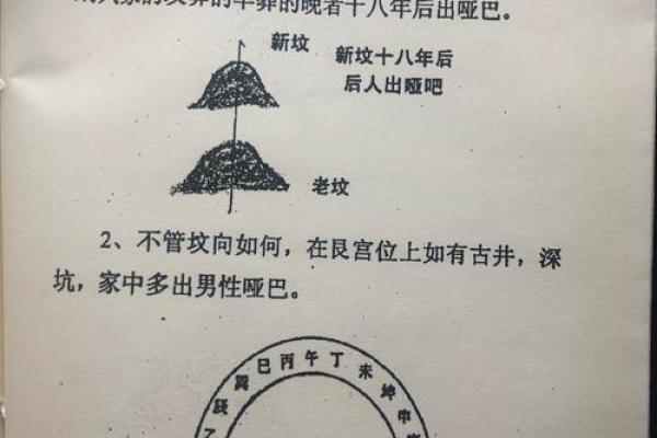发财最猛的祖坟风水