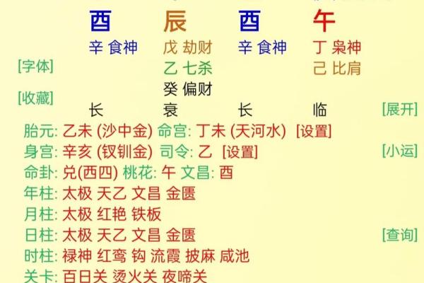 分析八字