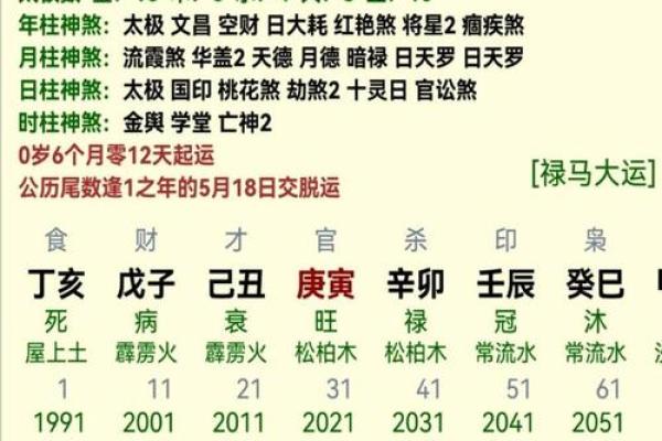 八字算运势 八字身弱的人是不是特别的倒霉