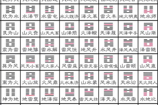 摇铜钱算命
