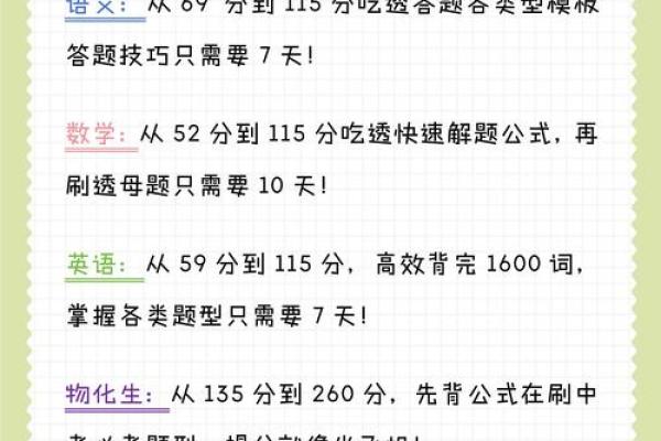 生辰八字测中考，如何化解考试不顺的问题？