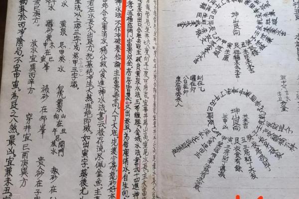 风水真谛之口传心授寻龙点穴法