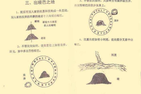 阴宅风水有哪些常识，靠谱实用