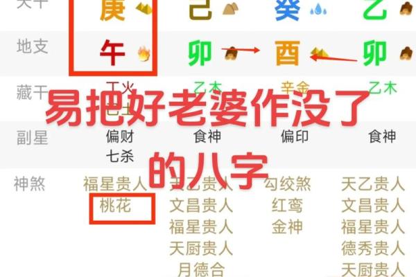 八字预测父母情况 父母情况八字预测