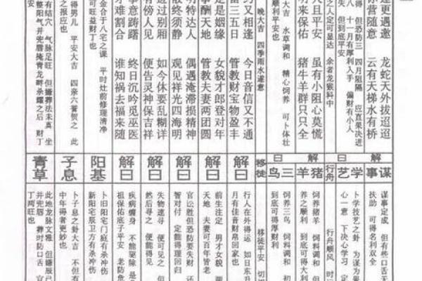 送子灵签解签
