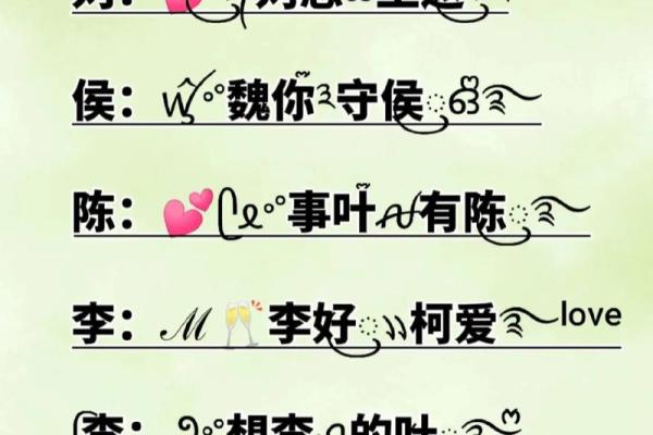 测试姓名配对游戏文案搞笑 测试姓名配对游戏文案搞笑句子？