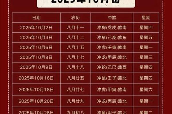 搬家算生辰八字