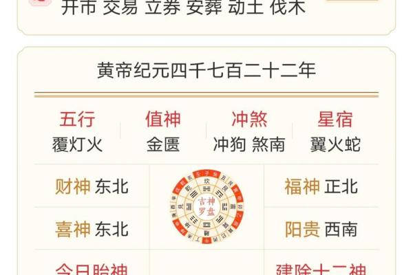 算农历生辰八字  八字算命老黄历
