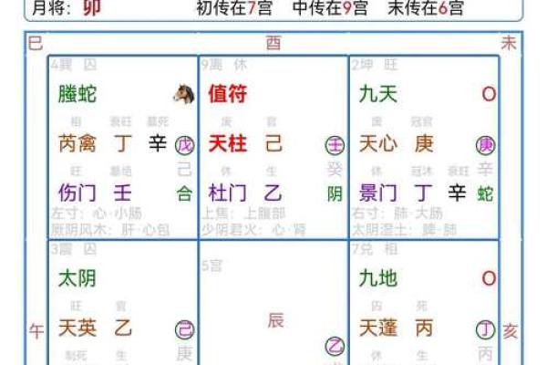 出俊男风水