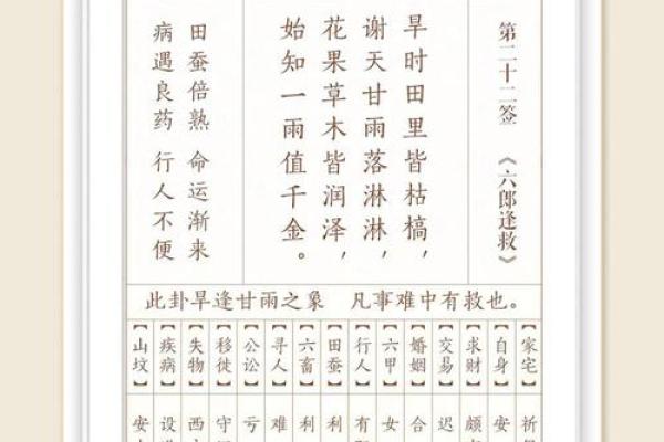 观音灵签第16签问婚姻