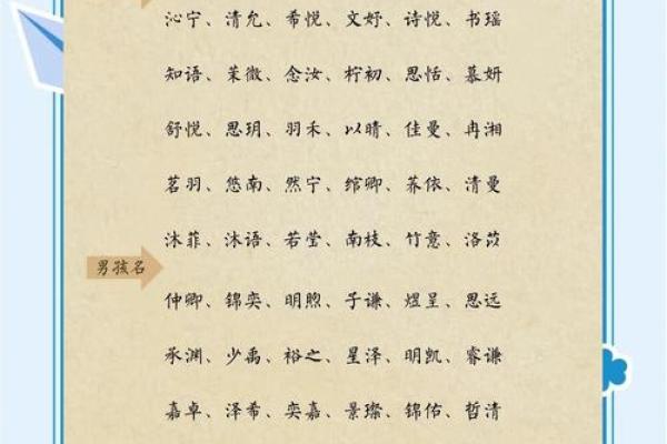 名字打分免费测试最准