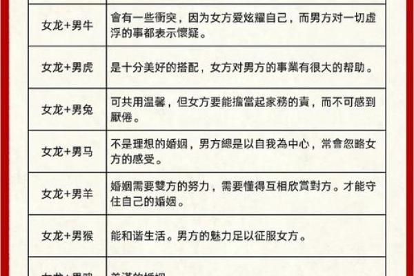 八字喜忌查询
