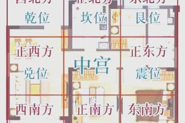 河西房子的风水不好