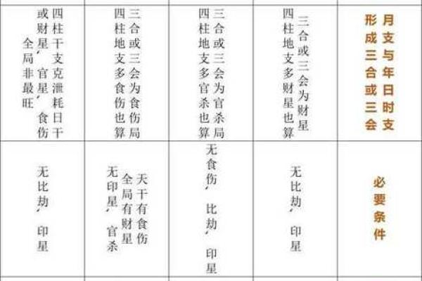 姓名缘分配对免费测试 姓名缘分测试打分 免费？