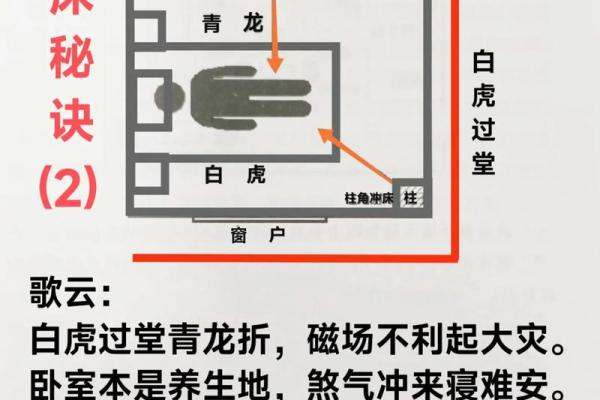 装修宾馆的风水禁忌不可以忽视