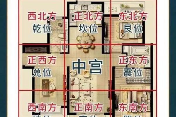 别墅风水西南角禁忌